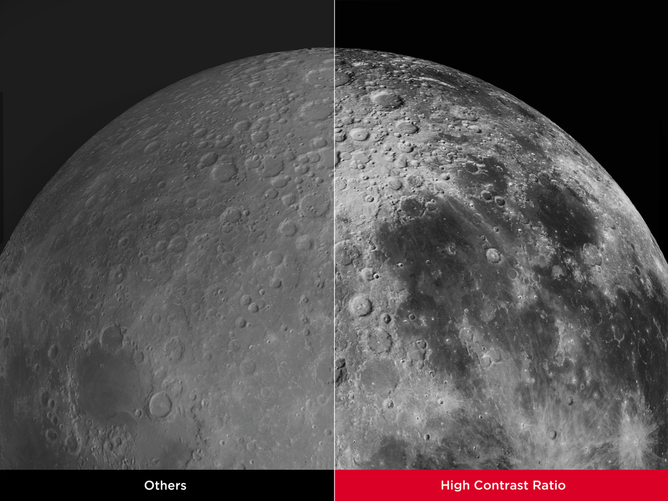 Contrastes Inégalés, Visibilité Améliorée 1